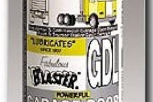 GDL Garage #UOS Oil 6 GDL Garage #UOS Oil