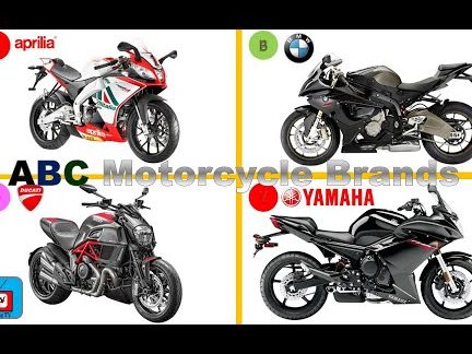 kedai motosikal abc motor