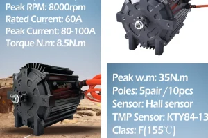 KUN MotorWork 97 KUN MotorWork