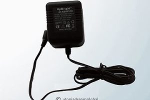 MMP(MAT MOTOR PERFORMANCE)