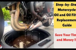 TH MOTORCYCLE SERVICE CENTRE #G.E.U.O.S Oil 99 TH MOTORCYCLE SERVICE CENTRE #G.E.U.O.S Oil