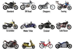 Top Bikers Motor